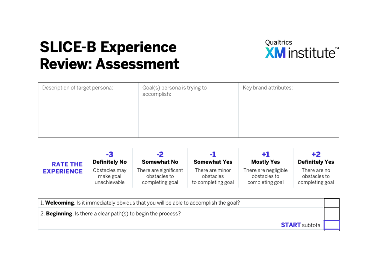 SLICE-B Experience Review: Assessment