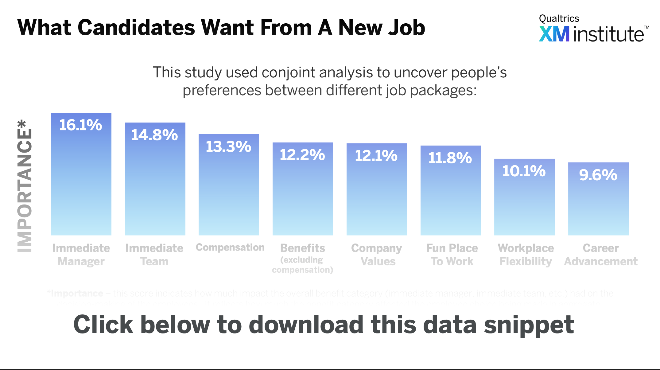 Download Image - What Candidates Want from a New Job