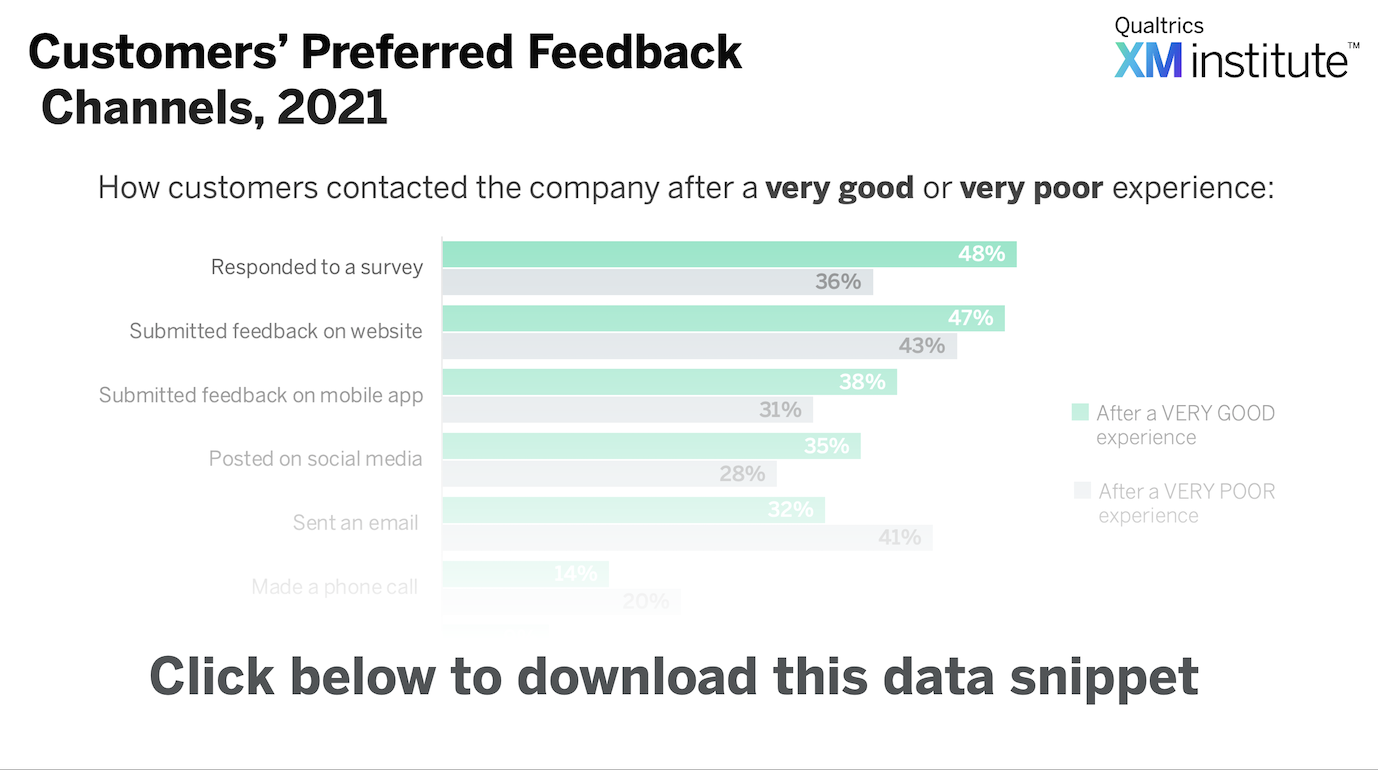 2107_CustomerFeedbackPreferences_DownloadImage