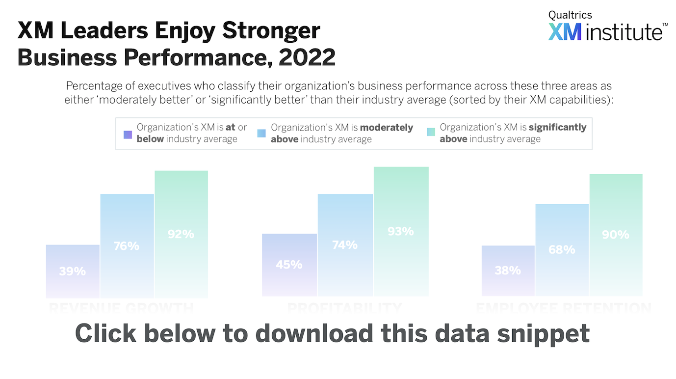 2204_DS_XMLeadersBusinessPerformance_DownloadImage