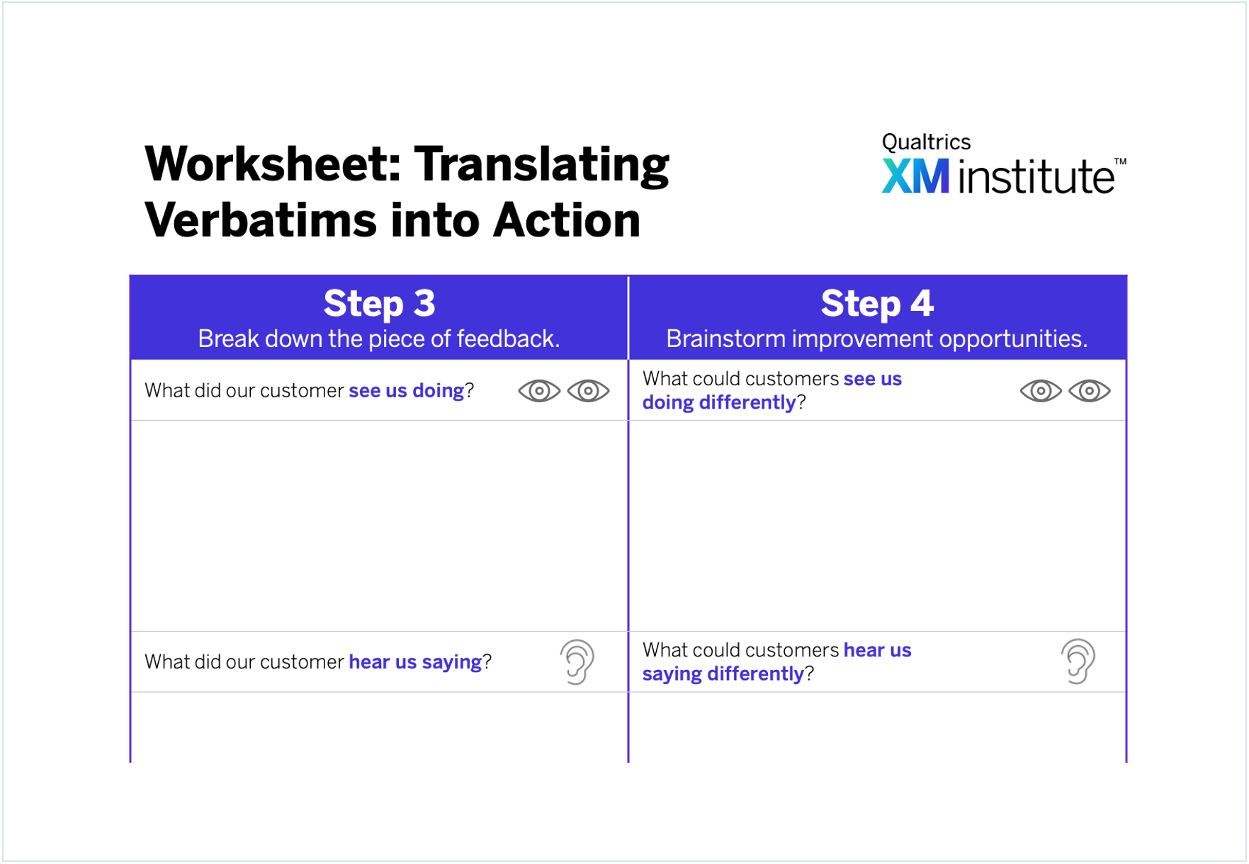 Worksheet: Translating Verbatims into Action