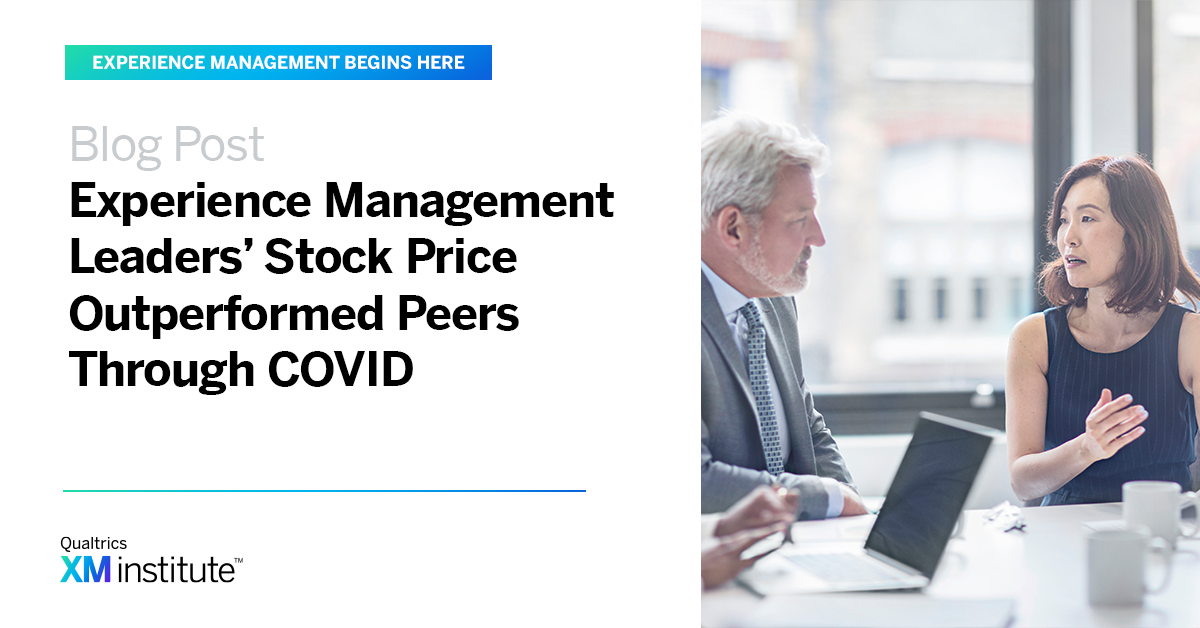 XM Leaders’ Stock Price Outperformed Peers Through COVID XM Institute