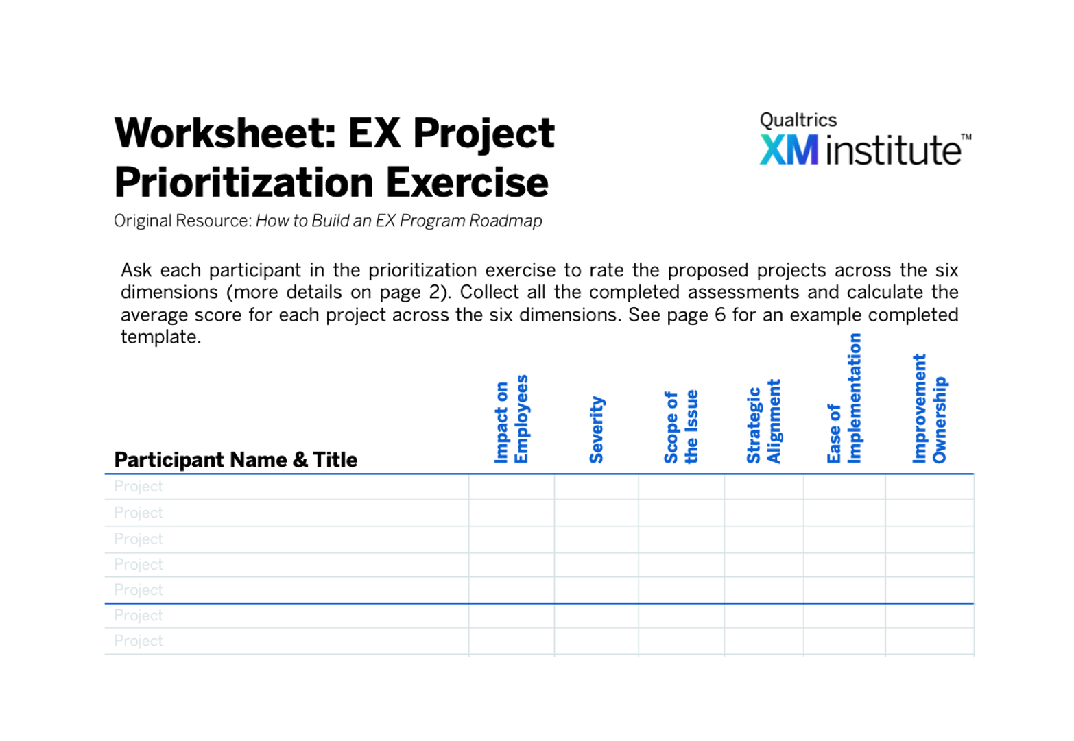Worksheet: EX Project Prioritization Exercise