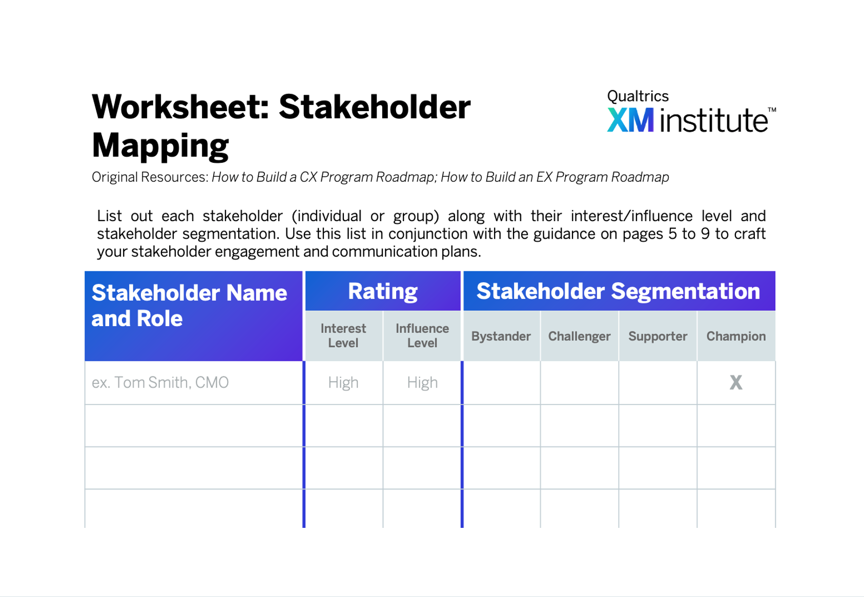 Worksheet: Stakeholder Mapping