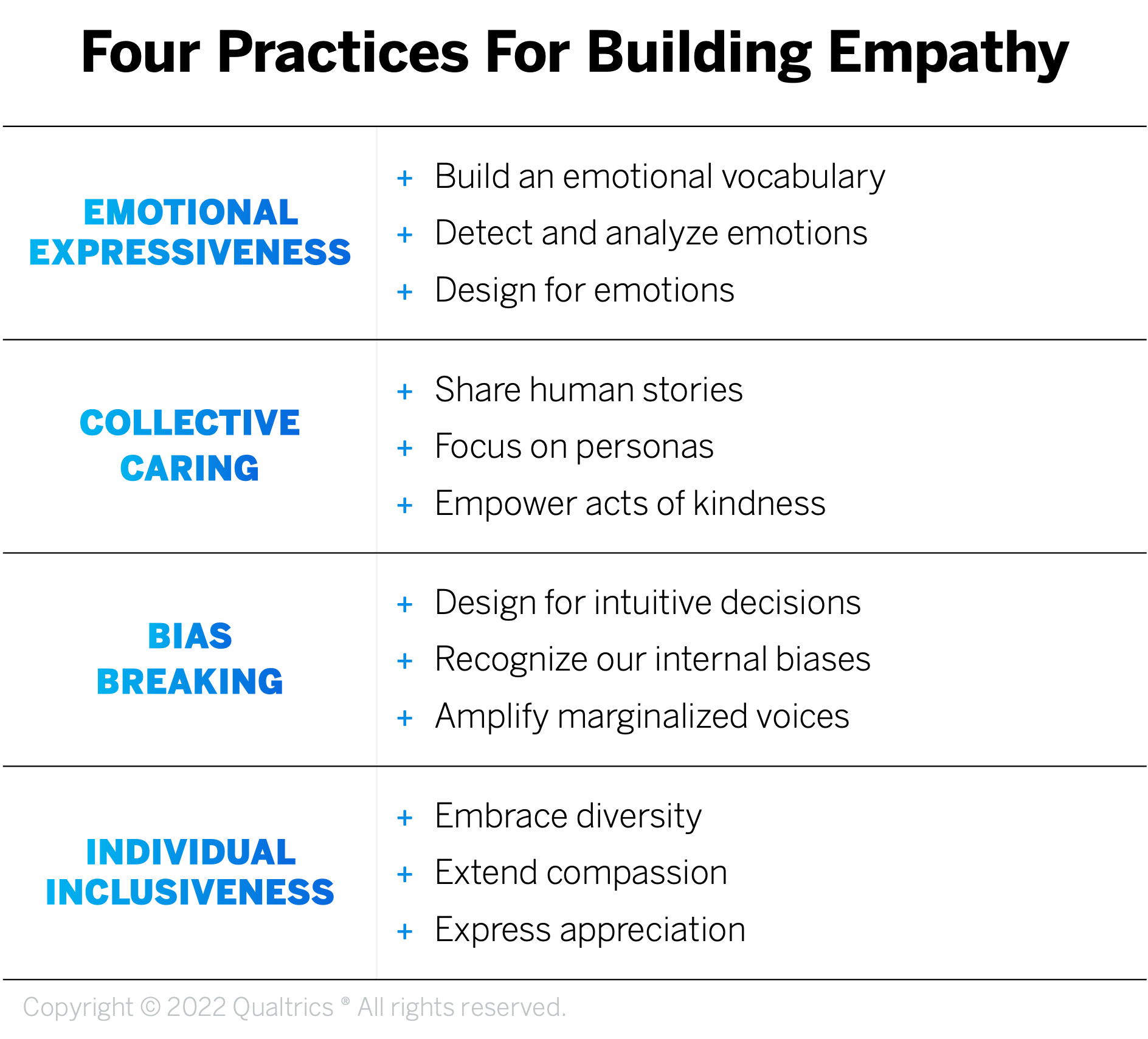 EmpathyGraphicFinal