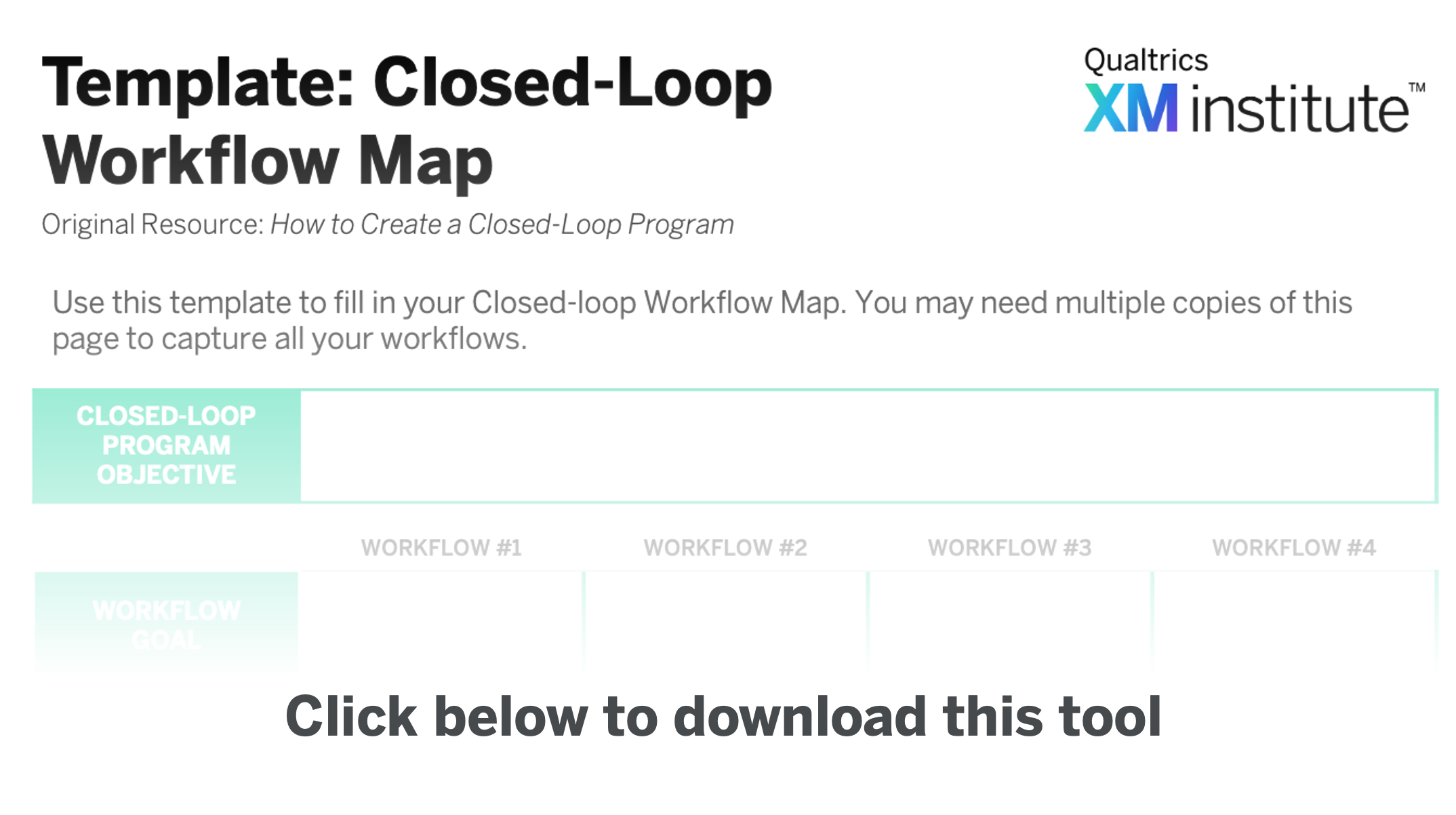 Download Image - Closed-loop Workflow Map