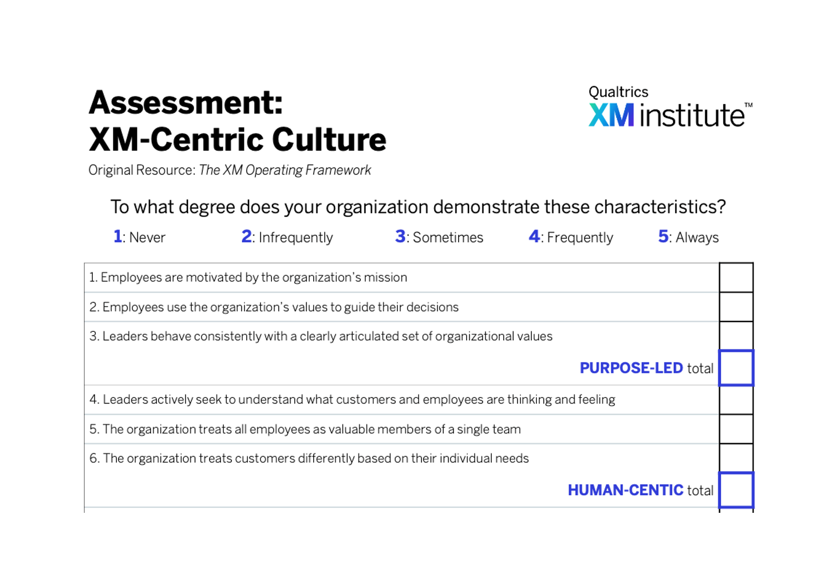 Assessment: XM-Centric Culture
