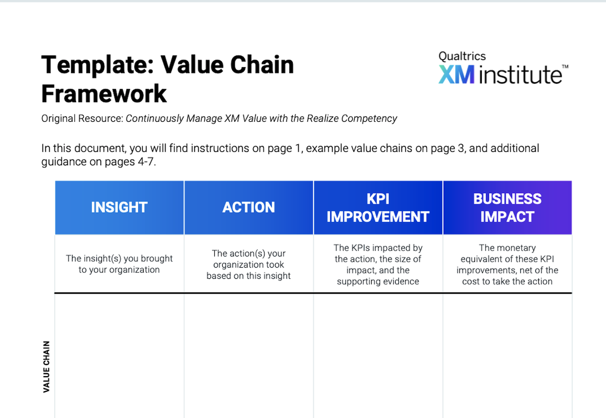 Template: Value Chain Framework