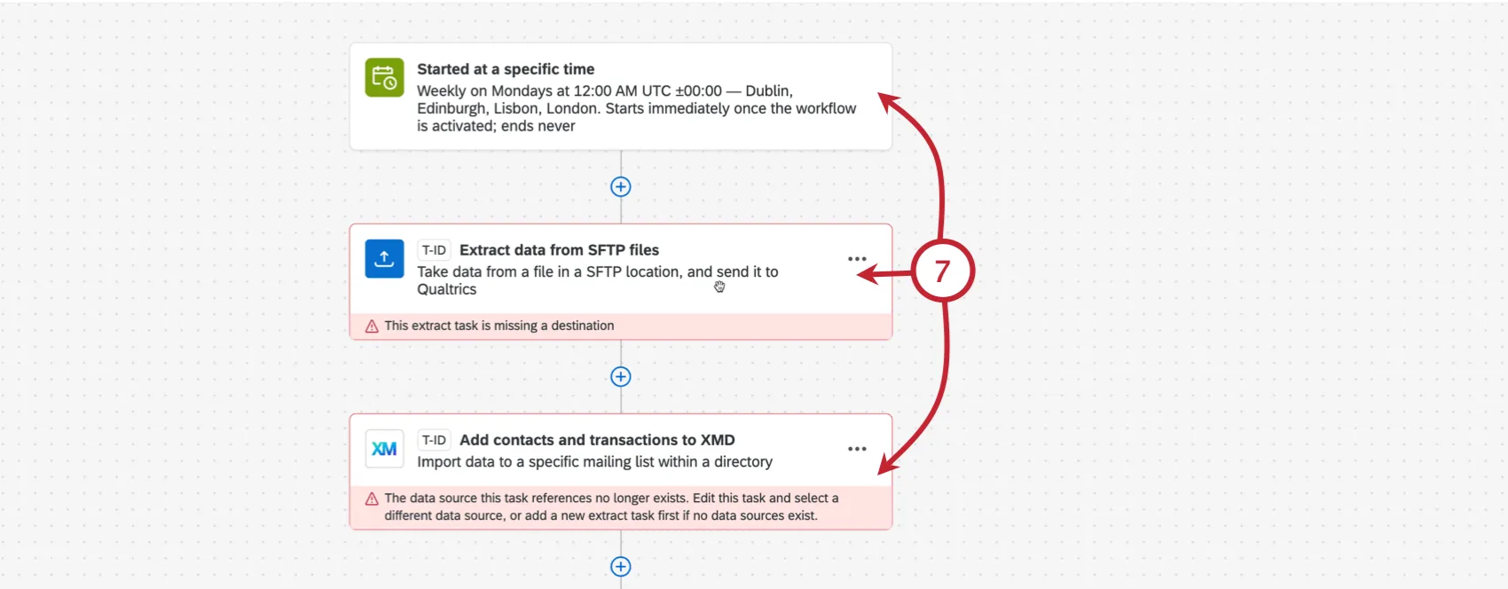 configuring the workflow components