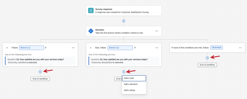 a workflow with 2 branches and one Otherwise path