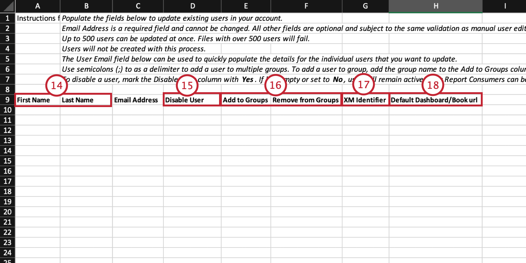 the template file for updating users