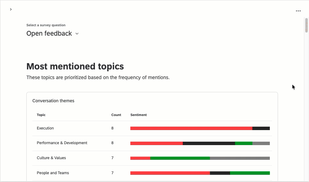 a gif scrolling through a comment summaries widget, starting at the sentiment breakout bar graphs at the top, then going through the individual summaries AI generated for each topic
