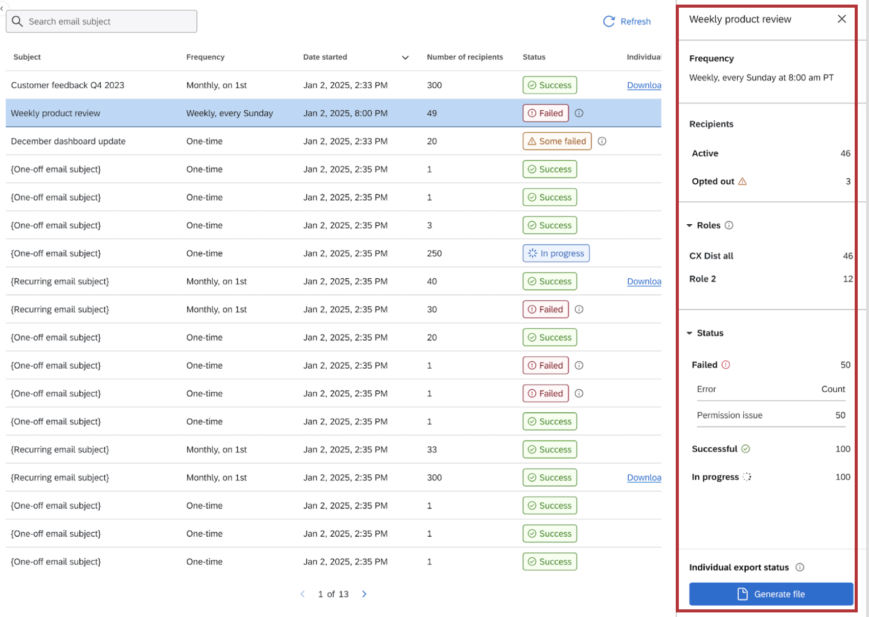 the side panel with distribution details of an email distribution highlighted