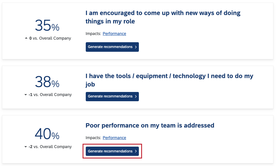 engagement headlines widget shows the option to generate recommendations next to performance scores