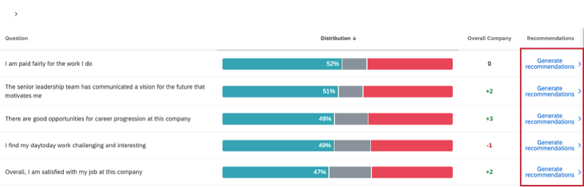 question list with a column that lets you generate plans