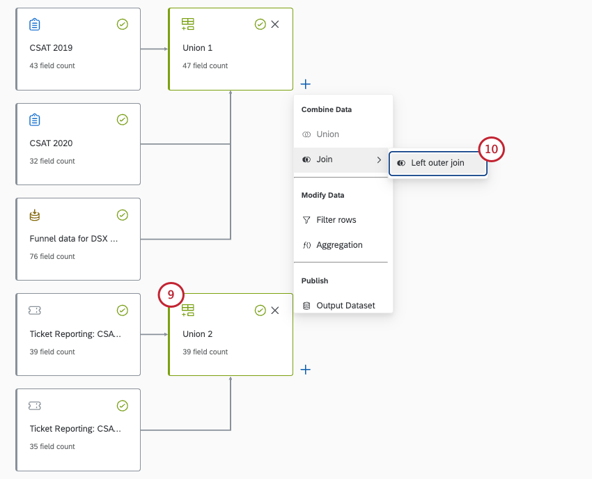 a data model where the ticket sources lead to a union named union 2. clickign the plus sign next to union 1 shows an option to add a left outer join