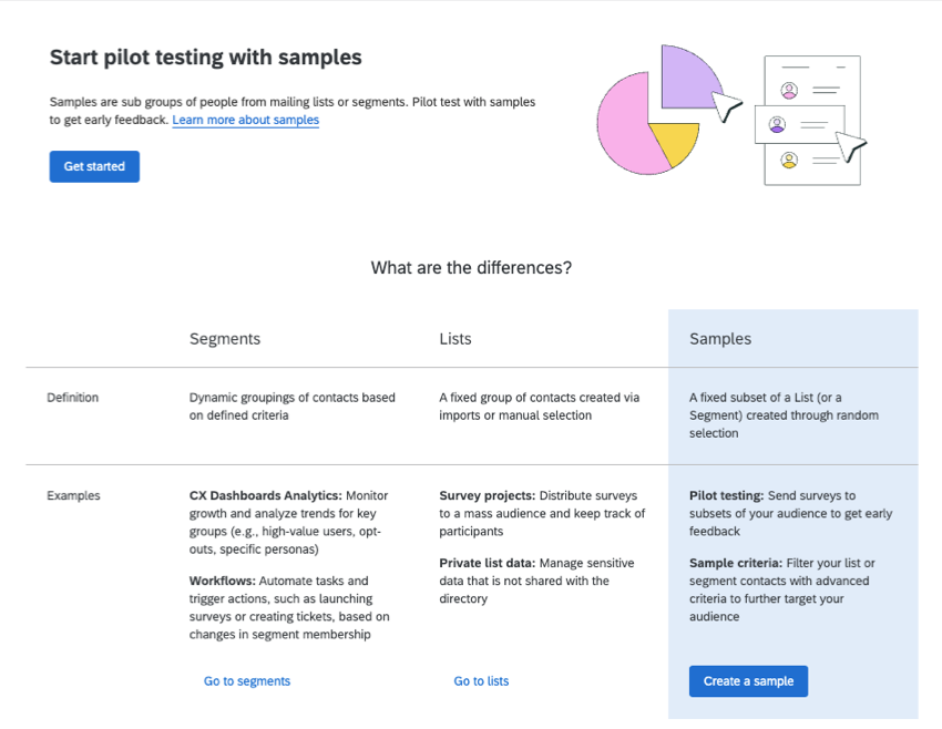 an image of the table that appears in the product and is written out below