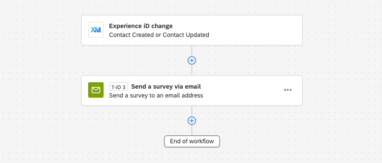completed workflow set up within the workflow editor