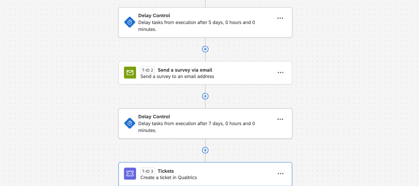 workflow described with two delay controls
