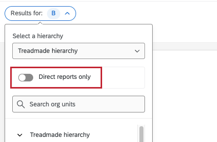 direct reports only setting in an org hierarchy filter