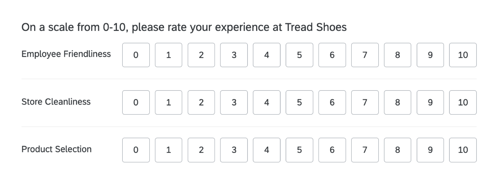 a number scale question with labels inline