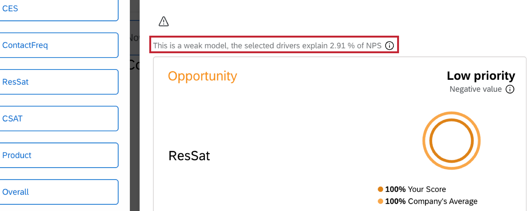 r-squared valuation highlighted in the widget