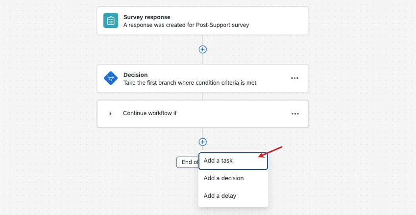 add a task button in workflow appears after clicking a plus sign