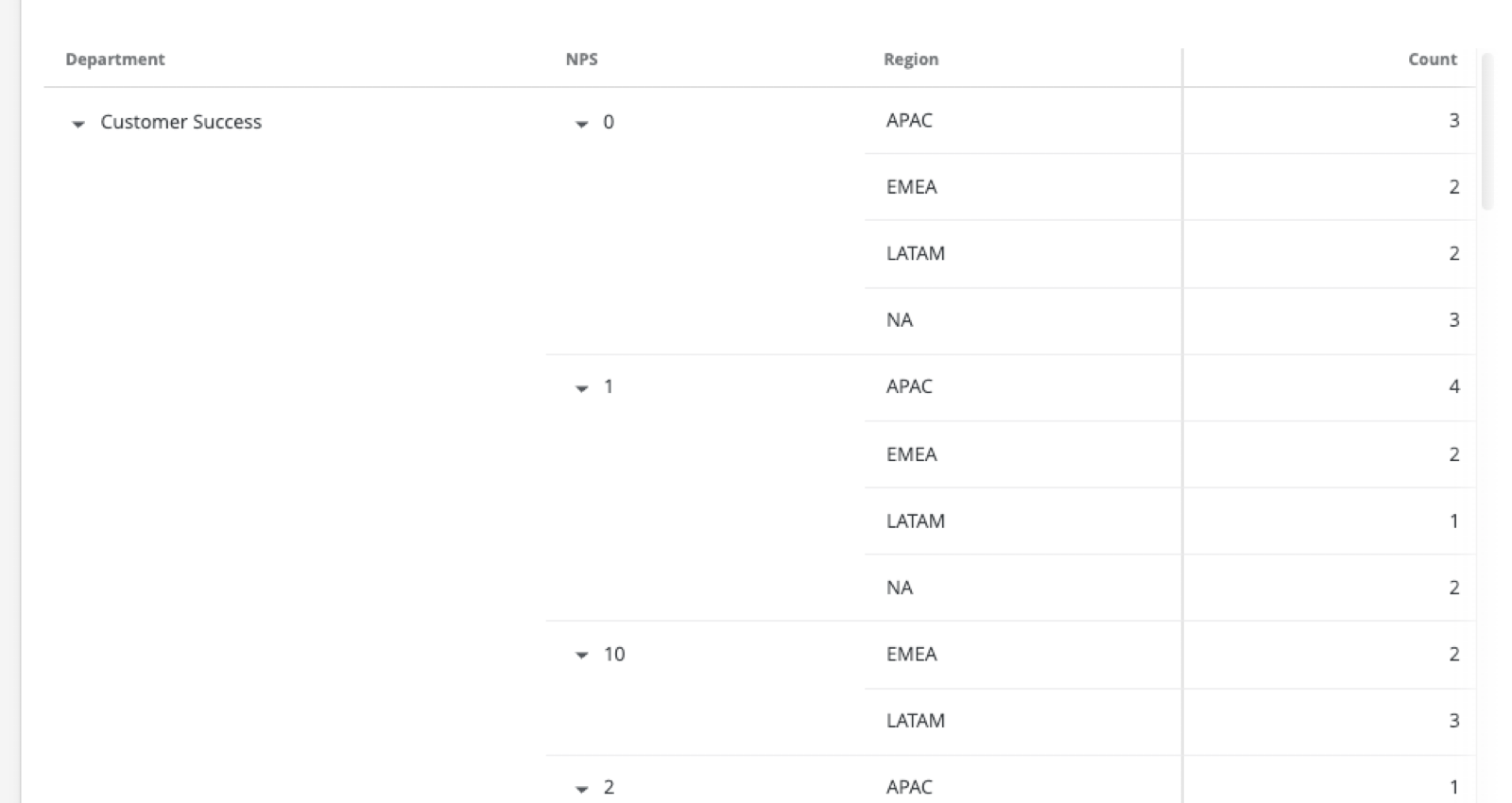 immagine del widget tabella descritto