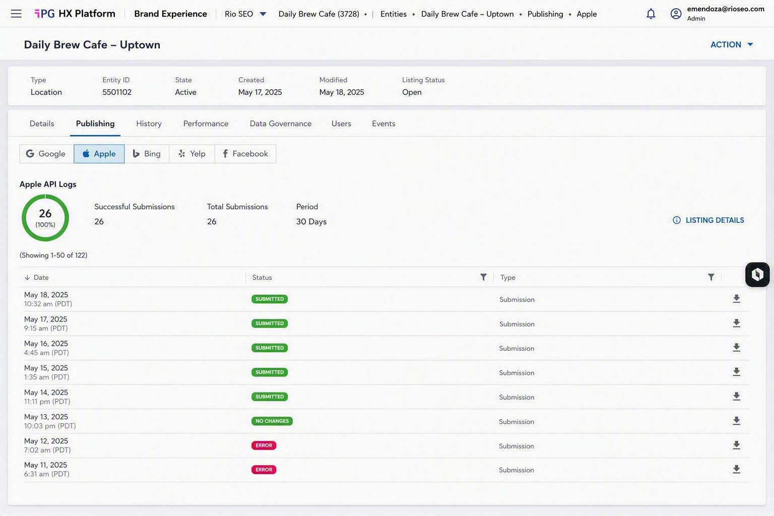 page de publication du logiciel de gestion des annonces locales