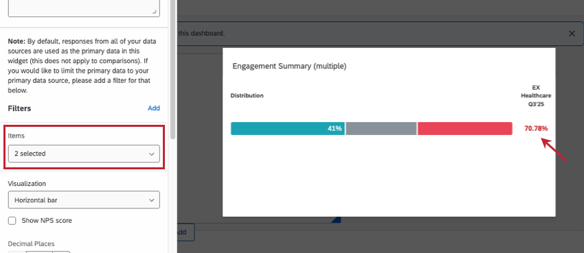 Widget mit einer Engagement-Zusammenfassung und einem Benchmark für das Gesundheitswesen