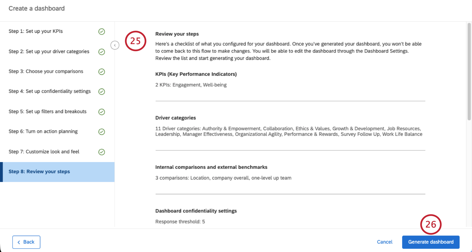 page summarizing dashboard setup