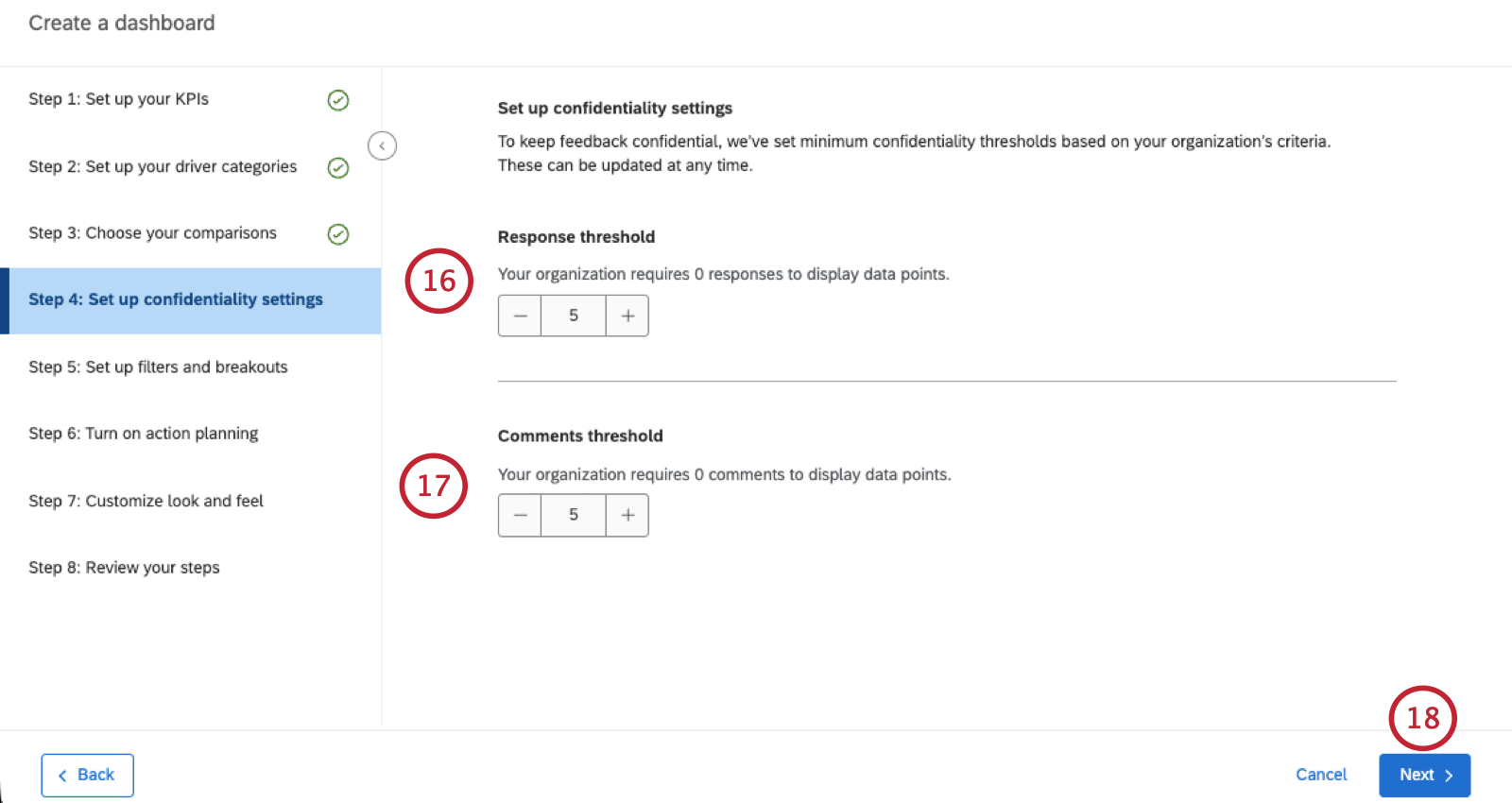 anonymous thresholds in the product