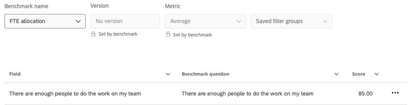 Looking at a custom benchmark in the benchmark editor