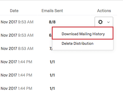 Download Mailing History option for a single distribution