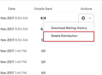 Delete Distribution option for a single distribution
