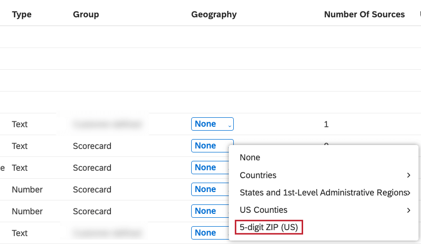 Select 5-digit ZIP (US) if the grouping contains 5-digit US ZIP codes.
