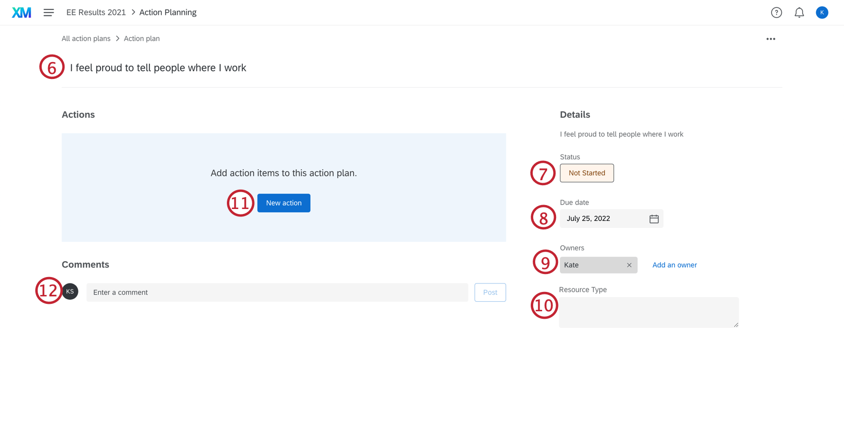 Campos de un plan de acción numerados de abajo a arriba