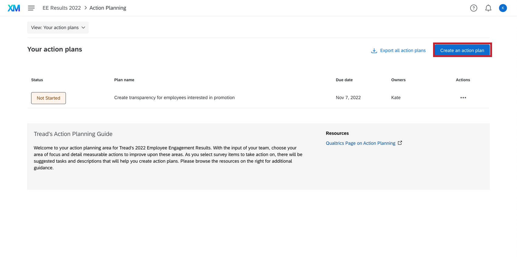 Planos de ação no canto superior direito; plano de ações em azul com sinal de mais abaixo