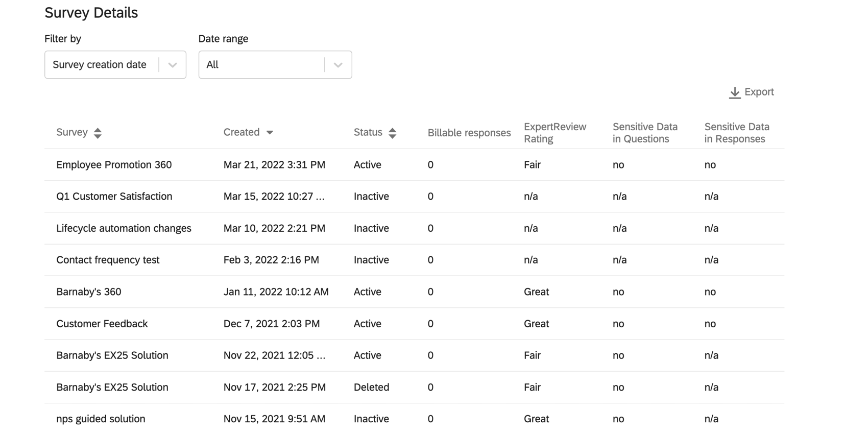 Tableau Détails de l’enquête