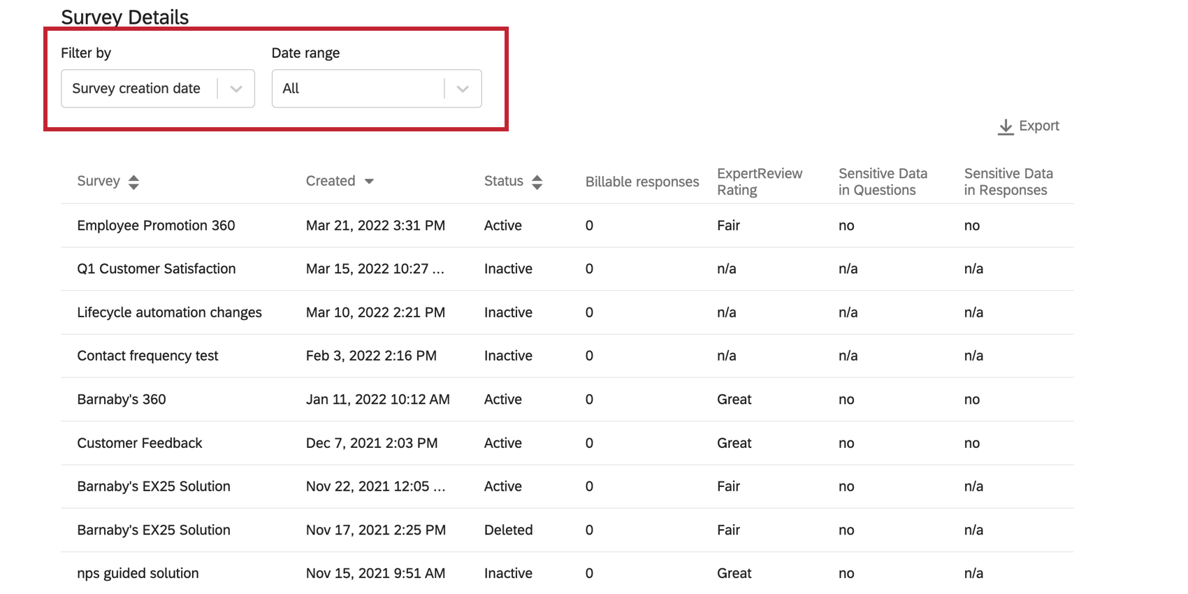 Survey Details filtering dropdowns.