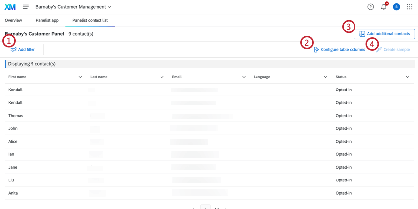 The different aspects of the panelist contact list