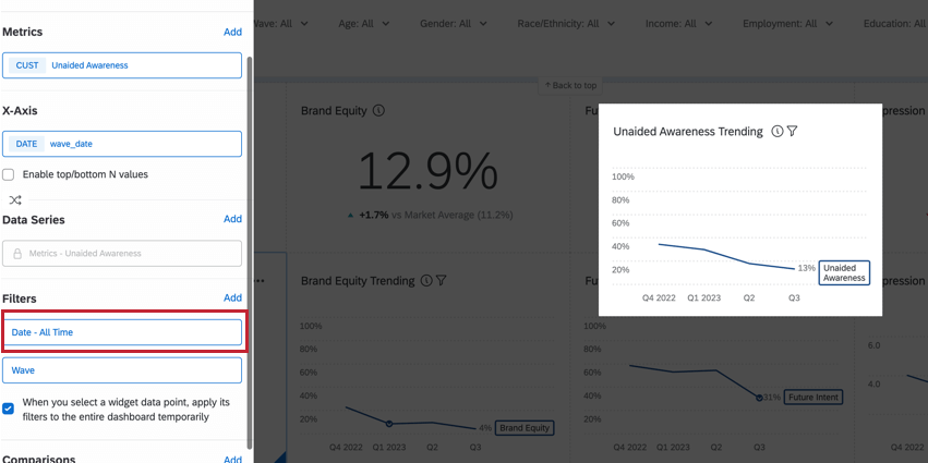 Filter für Datum hervorgehoben