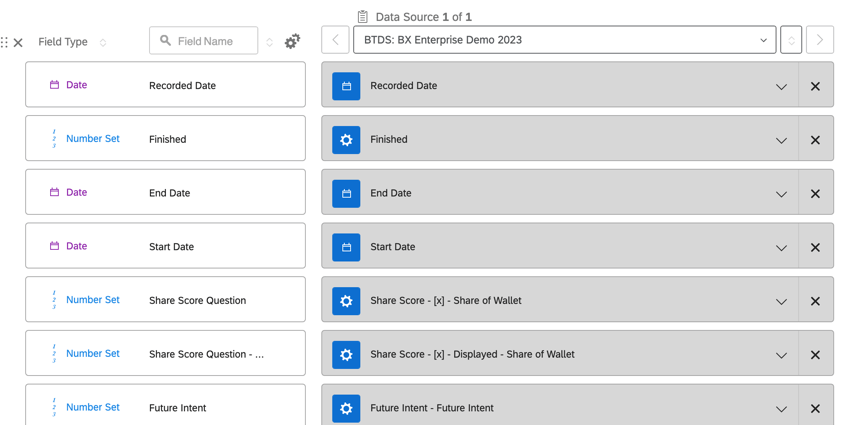 Campi di Dashboard BX nella scheda Dati del dashboard