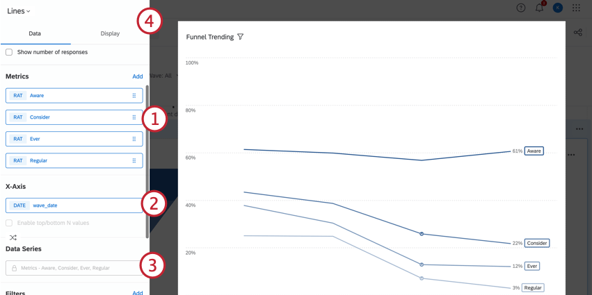 Aree di configurazione del widget BX