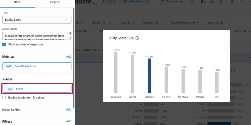 Instanz auf der X-Achse hervorgehoben