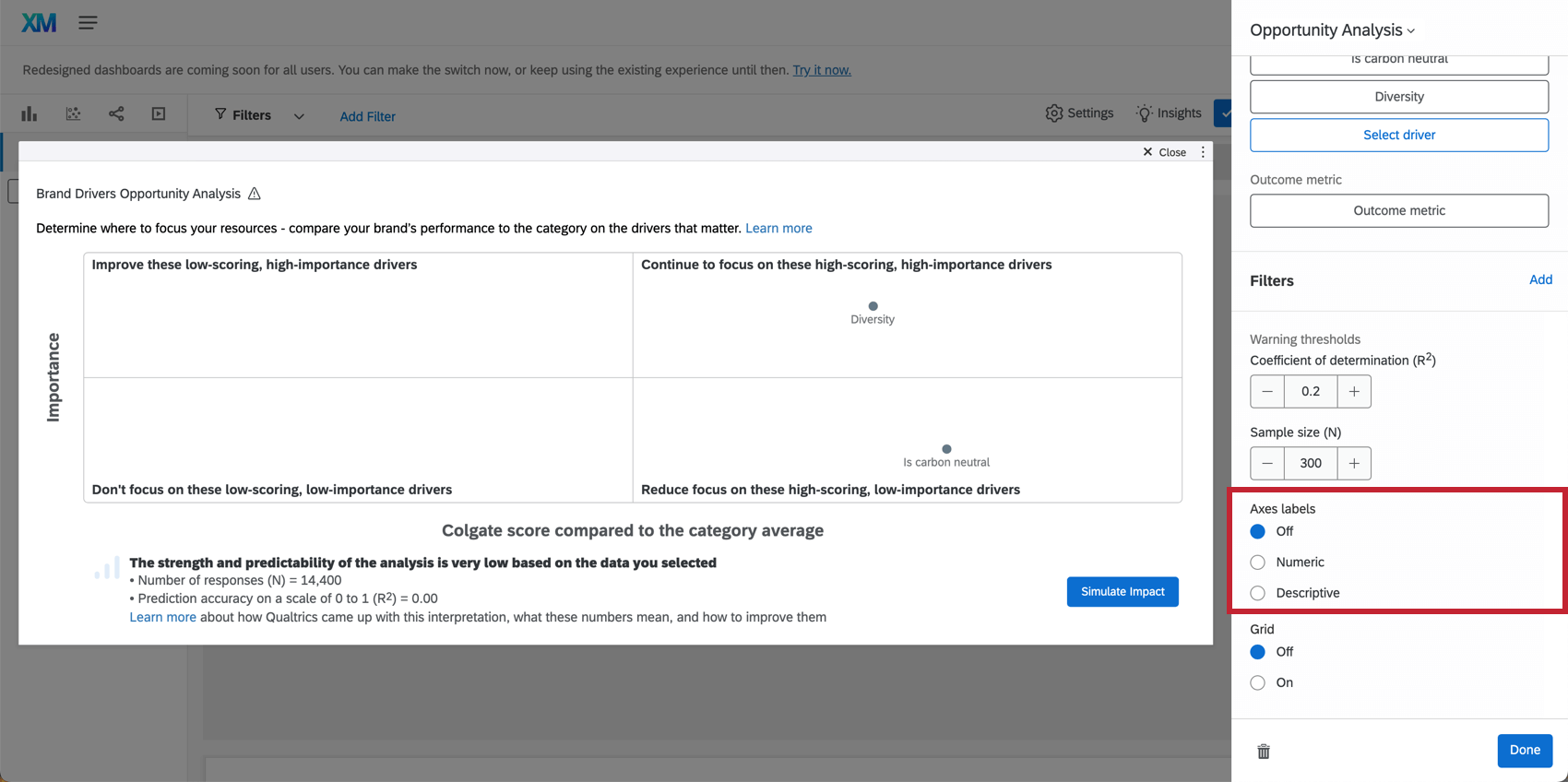 Permet dactiver les étiquettes daxe dans la personnalisation du widget.