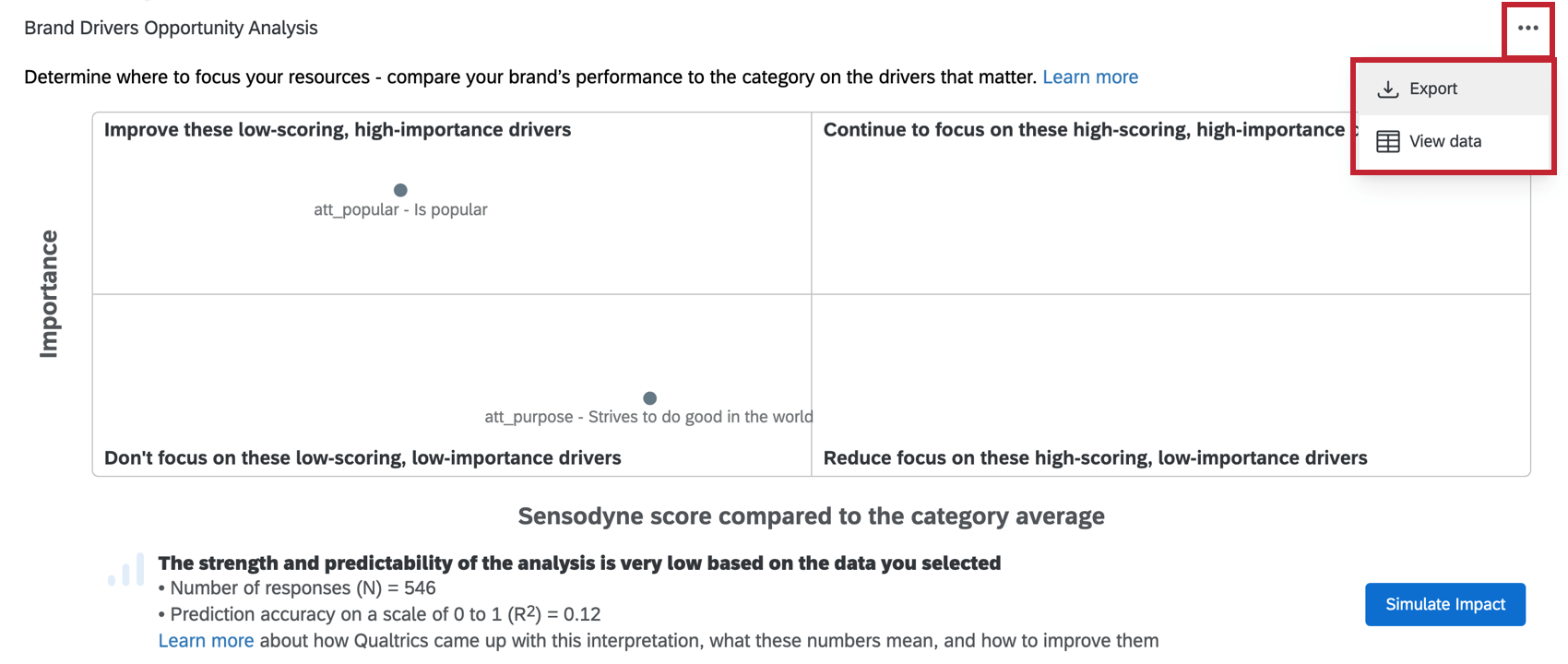 additional options for brand drivers analysis quadrant chat widget