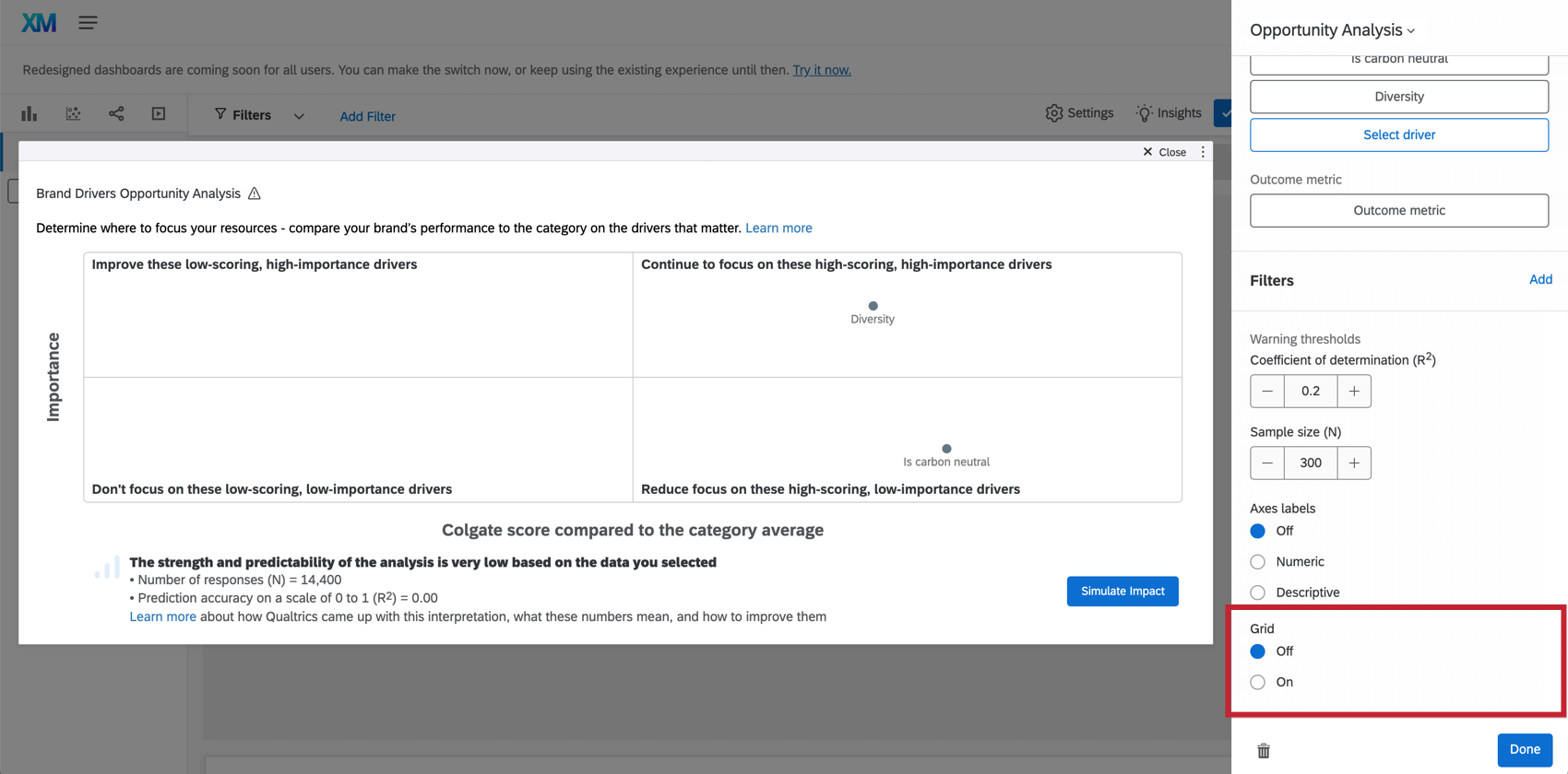 Schalten Sie Rasterlinien für das Diagramm ein.