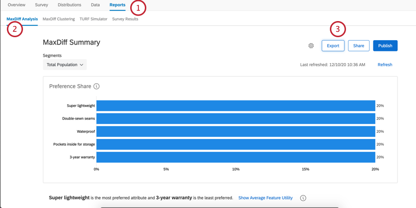 The MaxDiff analysis page of the Reports section