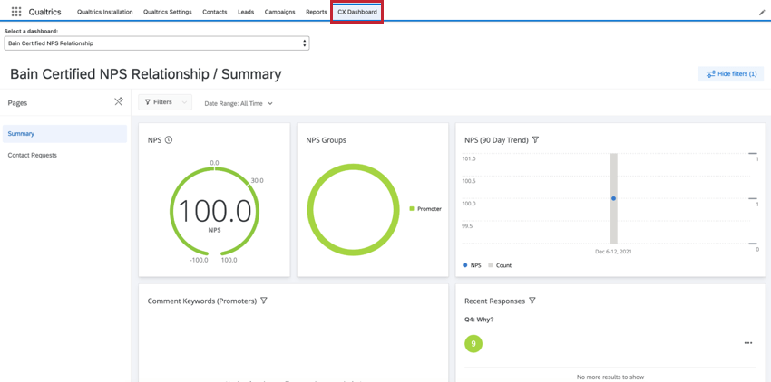 Pestaña del tablero de CX en Salesforce